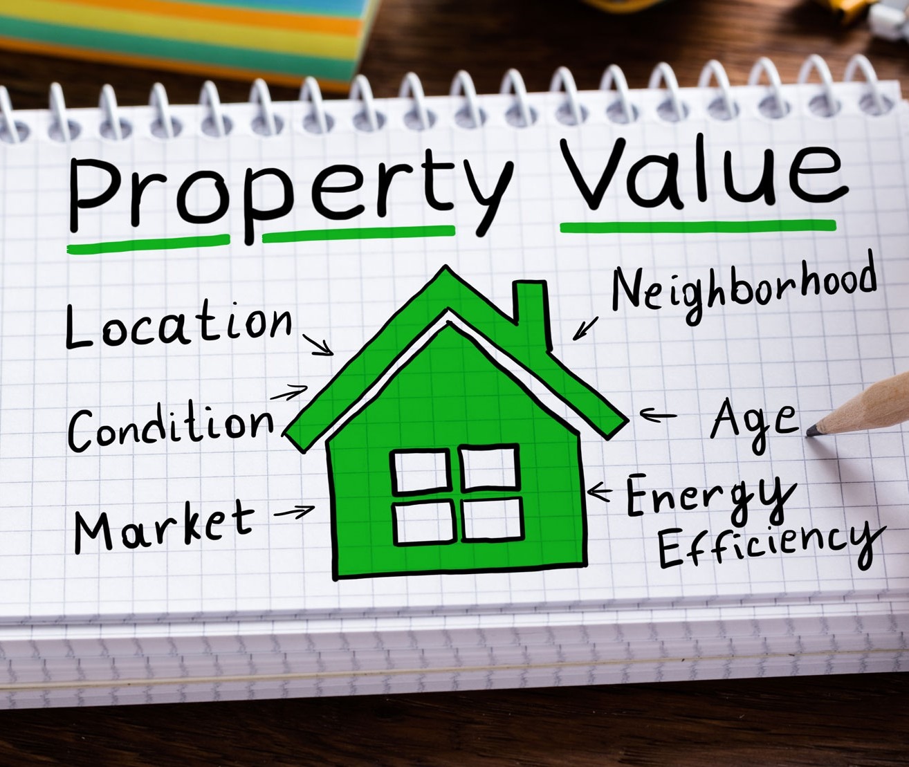 What is Your Calgary Home Worth Today?